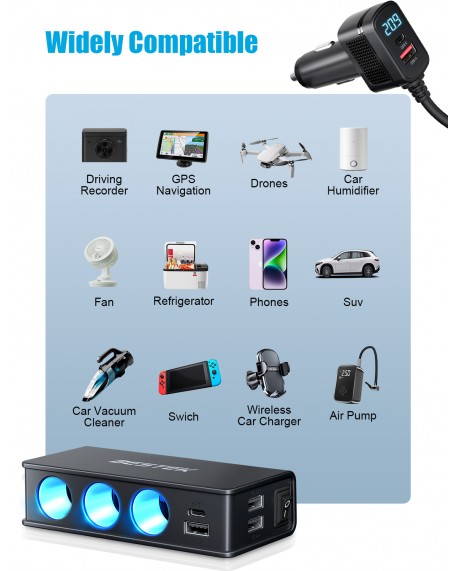 BESTEK Cigarette Lighter Splitter Adapter: 9 in 1 Car Charger 148W 3-Socket PD 30W and QC3.0 18W Charging Ports LED Display Super Fast Charger for 12V/24V